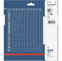 Tableau de compatibilité des lames de scie Bosch Expert pour différents matériaux