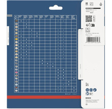 Tableau de compatibilité des lames de scie Bosch Expert pour différents matériaux