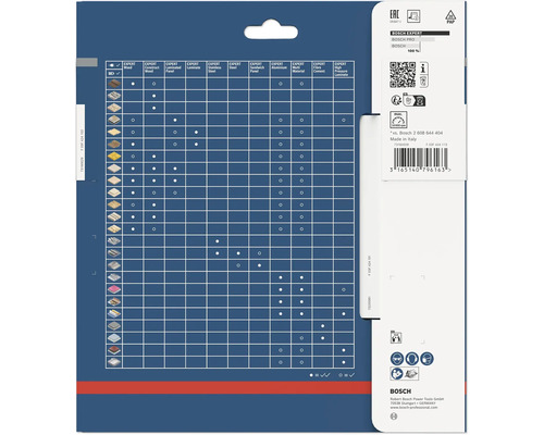 Tableau de compatibilité des lames de scie Bosch Expert pour différents matériaux
