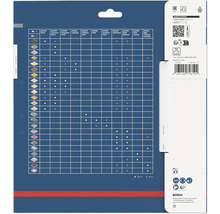 Dos de l'emballage Bosch Expert avec tableau de compatibilité des lames de scie pour le bois, le métal et le plastique et Bosch Logo.