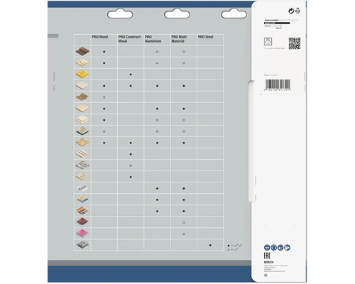 Anwendungstabelle für Bosch Expert und Bosch Pro Stichsägeblätter