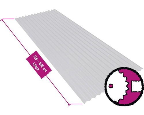 Tôle trapézoïdale avec indication de longueur de 150 à 600 centimètres