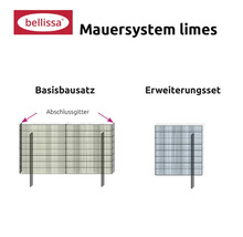 Informationsgrafik zum bellissa Mauersystem limes, zeigt Komponenten des Basisbausatzes mit Abschlussgittern und des Erweiterungssets.