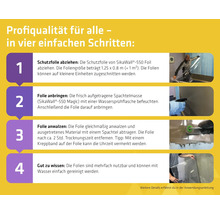 Vier Schritte zur Anwendung von SikaWall-550 Foil: Schutzfolie abziehen, anbringen, anwalzen und für die Wiederverwendung reinigen.