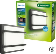 Philips Petronia LED Aussenwandleuchte 4,3 Watt 800 Lumen in der Verpackung (Image AI modified or generated)