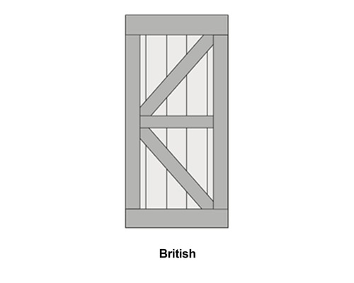 Porte de style britannique