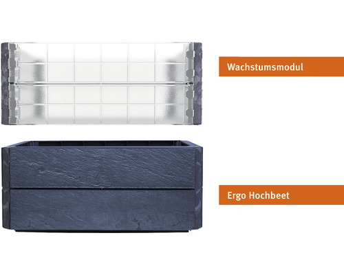 Wachstumsmodul und Hochbeet aus Kunststoff