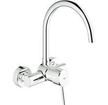 Grohe Küchenarmatur zur Wandmontage