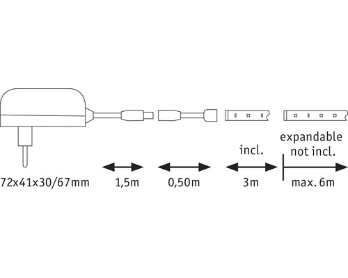 Image des dimensions et de l''extensibilité d''un bandeau LED