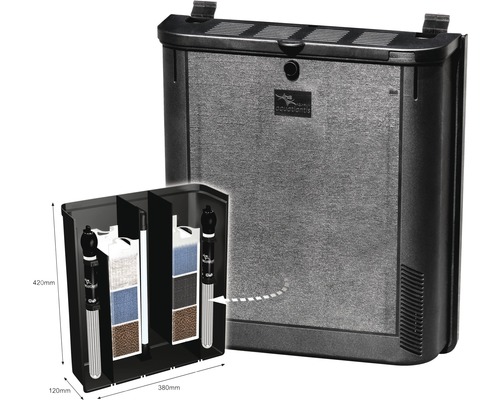 Filtre extérieur d''aquarium mesurant 420 x 380 x 120 millimètres
