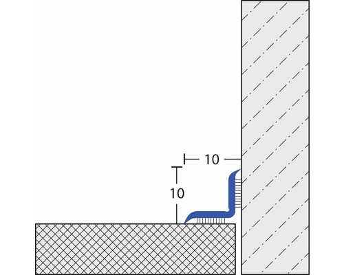 Profilleiste mit den Maßen 10 mal 10 Millimeter zwischen Wand und Boden