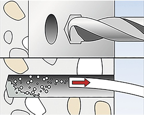Illustration einer Bohrlochreinigung mit einem Ausbläser
