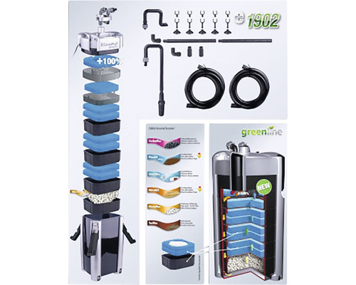 Filtre extérieur Eheim pour aquarium avec accessoires et matériaux filtrants