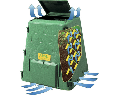 Composteur avec système de ventilation et logo JUWEL