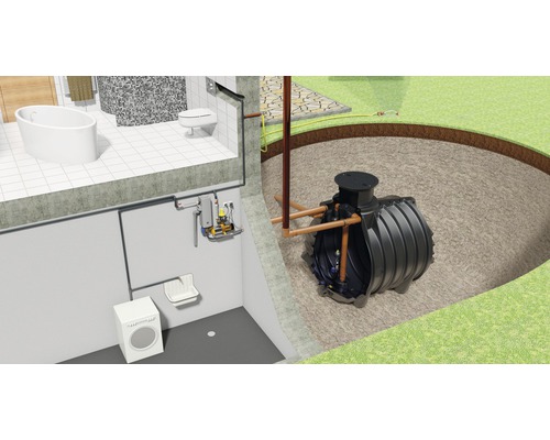 Installation de récupération d'eau de pluie Autoperfekt 3400 litres Illustration d''une maison avec un réservoir d''eau de pluie souterrain pour l''utilisation de l''eau de pluie