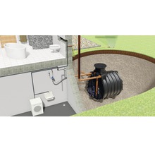 Abbildung eines Badezimmers, einer Waschküche und eines im Boden versenkten Regenwassertanks mit einem Bewässerungssystem