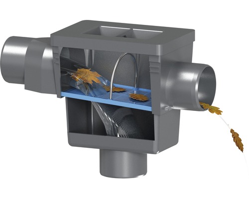 Évacuation de toit avec panier à feuilles et feuilles