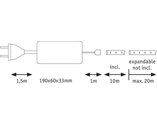 Abbildung der technischen Daten für eine LED-Leiste: 1,5 Meter Zuleitung, 190 x 60 x 33 Millimeter Trafo, ein Meter Verbindungskabel, zehn Meter LED Leiste inklusive, Erweiterung bis maximal 20 Meter nicht inklusive.