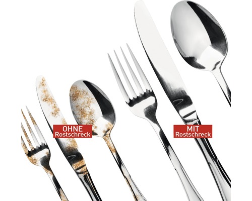 Couverts avec et sans protection contre la rouille