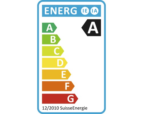 Energieeffizienzklasse A
