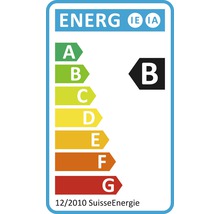 Energielabel B