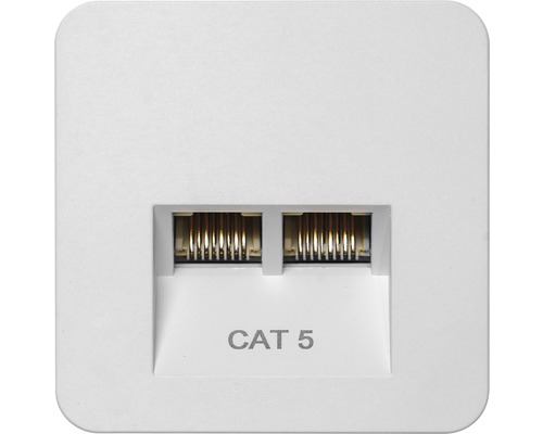 Kit de recouvrement pour prise réseau Mica4you 2xRJ45 IP 20 blanc