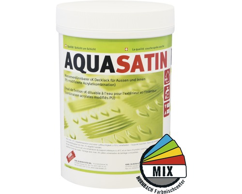 Aqua Satin Lack für Innen und Aussen