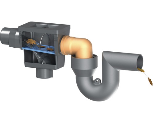 Aufsicht auf einen Dachrinnenablauf mit Laubfangkorb und Siphon
