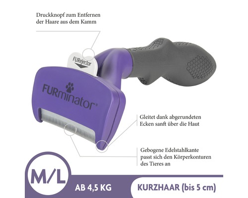 FURminator Fellpflege-Werkzeug für Hunde, Größe Medium bis Large