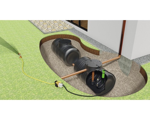 Illustration einer unterirdischen Regenwassernutzungsanlage im Garten