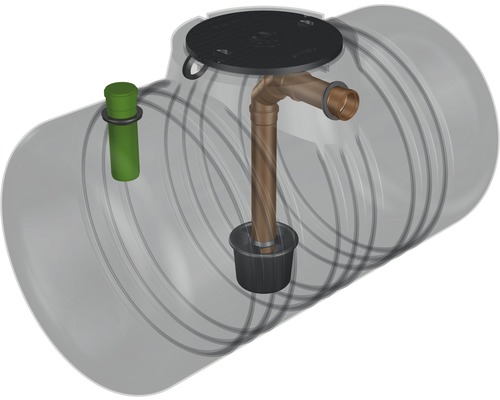 Regenwassertank mit Abdeckung und internen Komponenten.