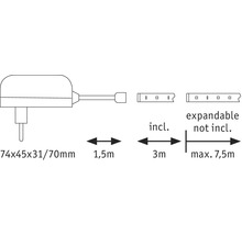 Dimensions, longueur de câble et longueur extensible d''une bande LED
