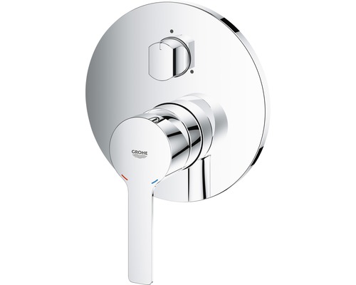 Grohe Armatur zur Wandmontage