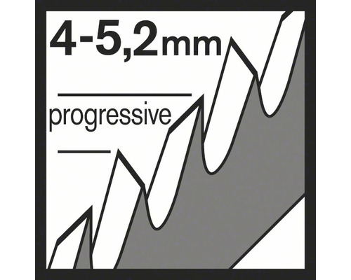 Lame de scie avec denture progressive de 4 à 5,2 mm