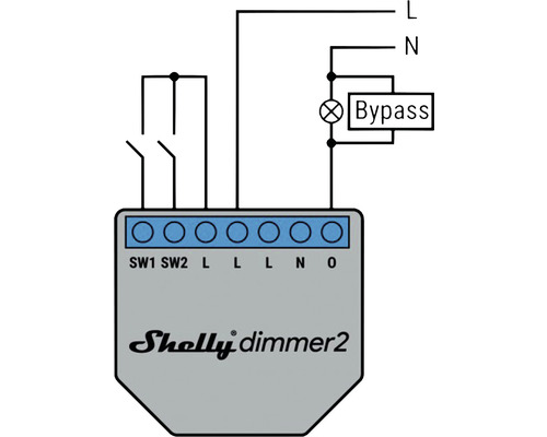 Schéma de câblage pour Shelly Dimmer 2