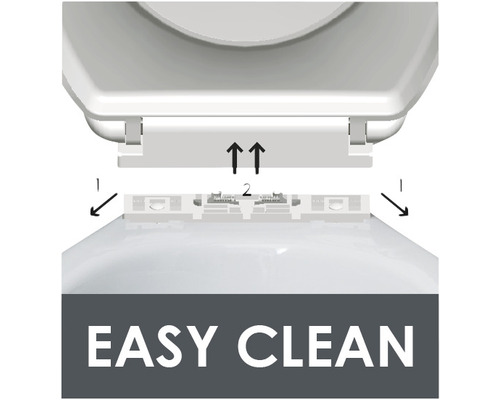 Nettoyage facile d''un couvercle de WC avec des flèches indiquant le montage