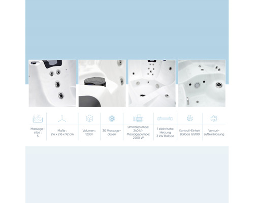 Detailansichten des Whirlpools mit Informationen zu Größe, Volumen, Massagefunktion und Pumpenleistung