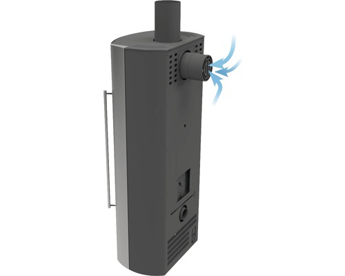 Kaminofen mit Luftstromanzeige