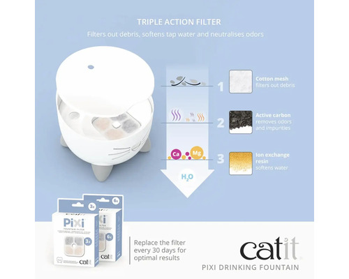 Fontaine à eau Catit Pixi avec filtre à triple action et cartouches filtrantes