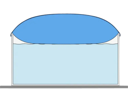 Schwimmbad mit Abdeckung