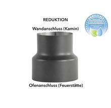 Ofenrohr Reduzierung für Wand- und Ofenanschluss, Rauchrohr