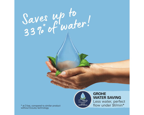 Hände halten Wassertropfen, der bis zu 33 Prozent Wasser spart