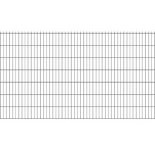Metallgitter für vielfältige Anwendungen