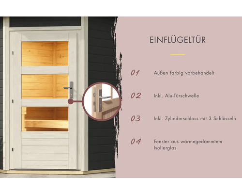 Einflügeltür mit drei Fenstern aus Isolierglas