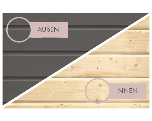 Aussen- und Innenansicht von Holzpaneelen
