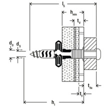 Schéma de fixation de cheville avec vis et indication des distances