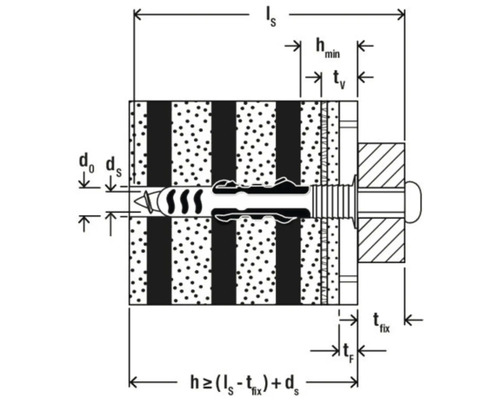 Diagramm einer Dübelbefestigung mit Maßangaben