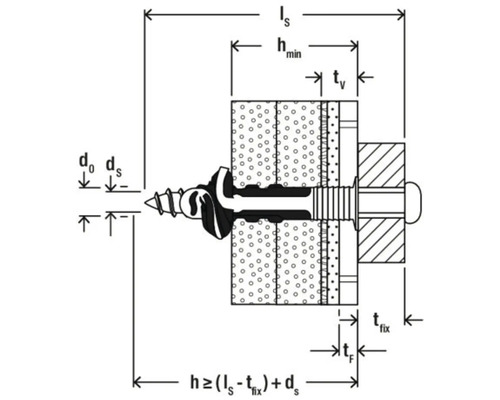 Illustration der Funktionsweise eines Dübels mit Maßen
