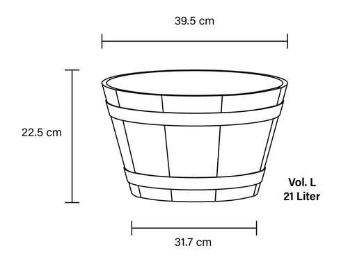 Dimensionsdarstellung eines Pflanzgefäßes mit einem Volumen von 21 Litern und den Maßen 39,5 cm, 22,5 cm und 31,7 cm.