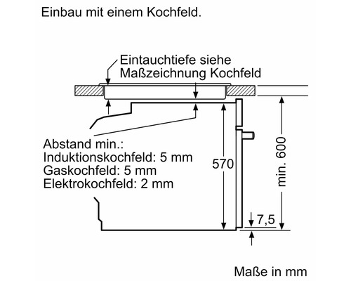 Einbaumaße für einen Ofen mit Kochfeld